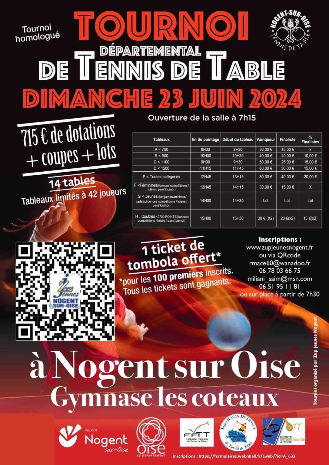 You are currently viewing Tournoi départemental ZUP JEUNES dimanche 23 JUIN 204
