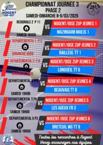 Lire la suite à propos de l’article Les matchs du week-end 8-9 mars 2025