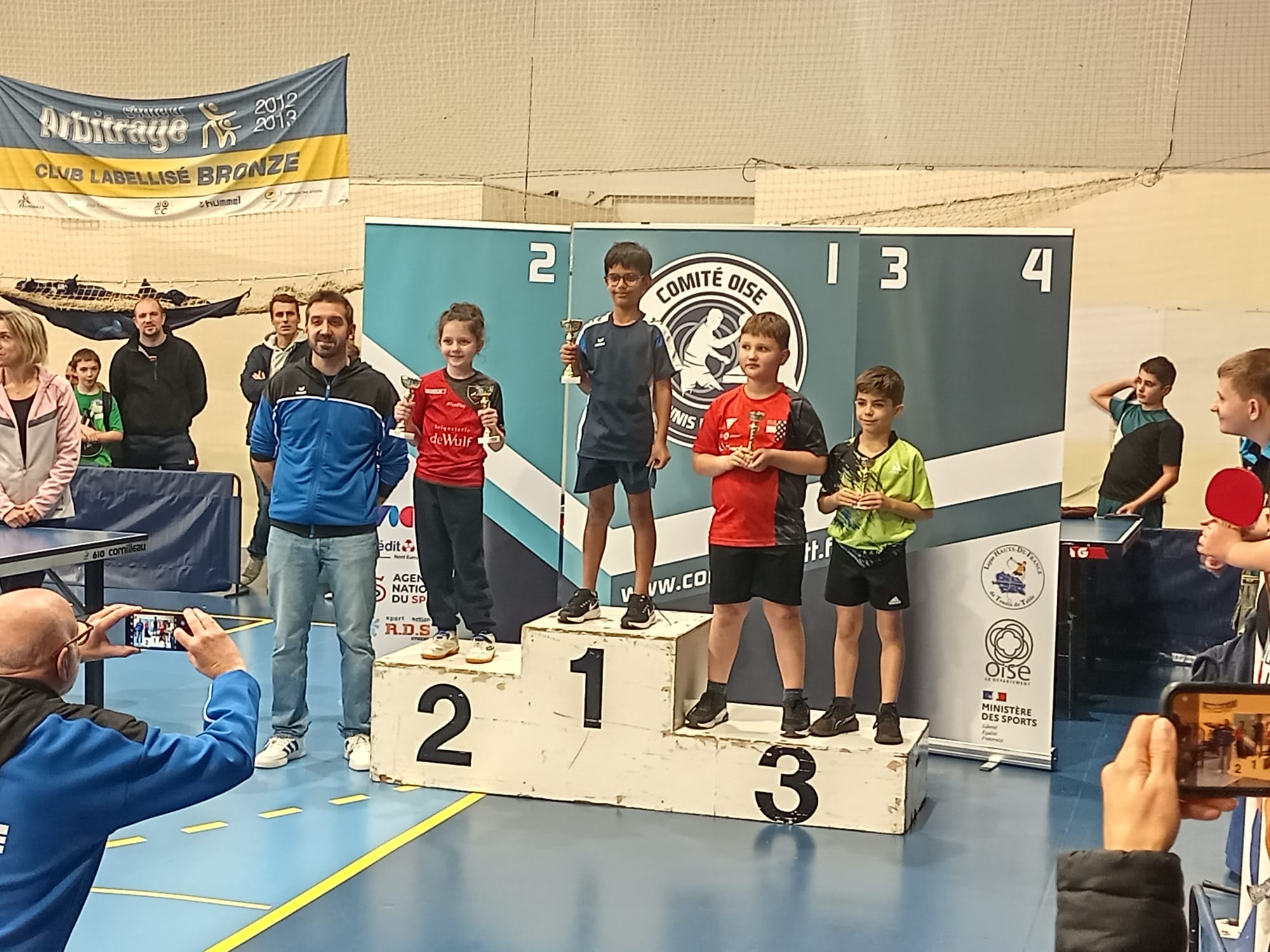 You are currently viewing 500PTS samedi  1er novembre 2025 et dimanche 2 novembre 2025